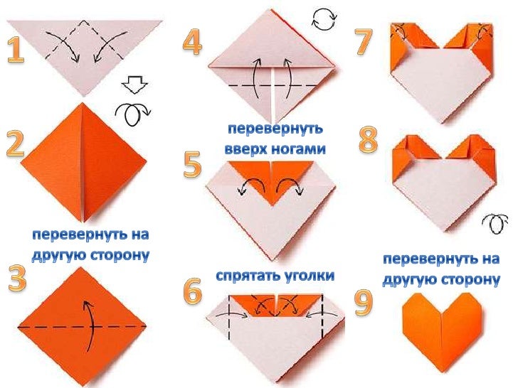 Оригами все схемы сердец Оригами все схемы сердец